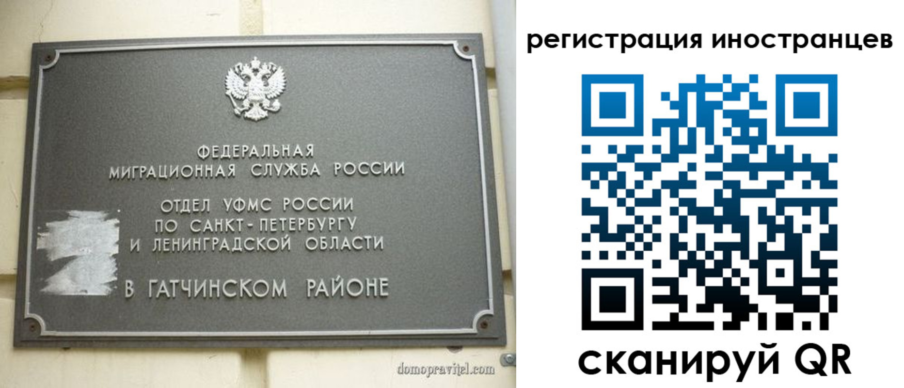 временная регистрация купить в Кубинке